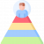 pyramid pyramid